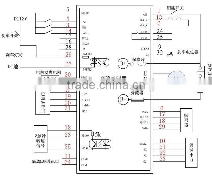 72v 400a ac induction motor speed controller