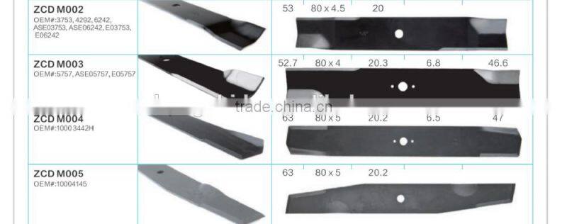Customized Lawn Mower Blade of As Motor