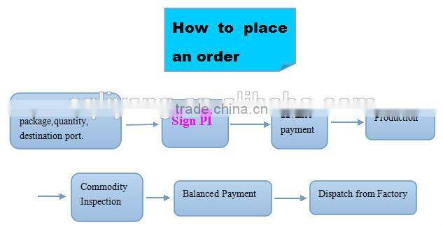 batteries lead acid battery factory OEM 12v 9ah hot sale