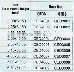 HSS -Center Drills DIN333 with Radius Profile Ground Quality (1903)