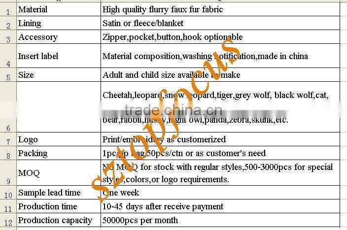 Custom made Lovely Baby Animal Costume Dress