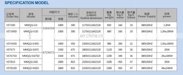 overhead door body sealing structure  450L medical pulsation vacuum sterilizer