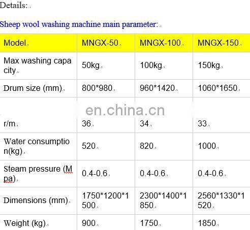 Coin operated industrial washing machine with dryer