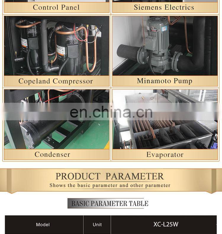 Industrial water cooled chiller for extuder cooling