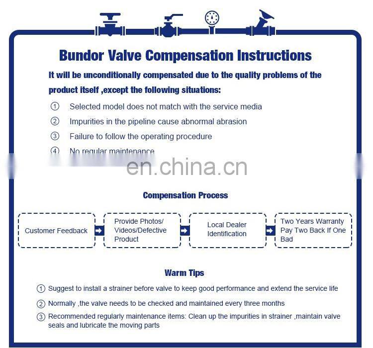 Bundor APL-210N Limit Switch Box