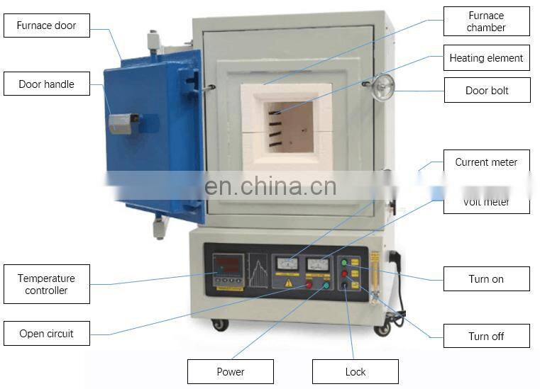 1700 degree 380 Voltage heat treatment Atmosphere Muffle Furnace
