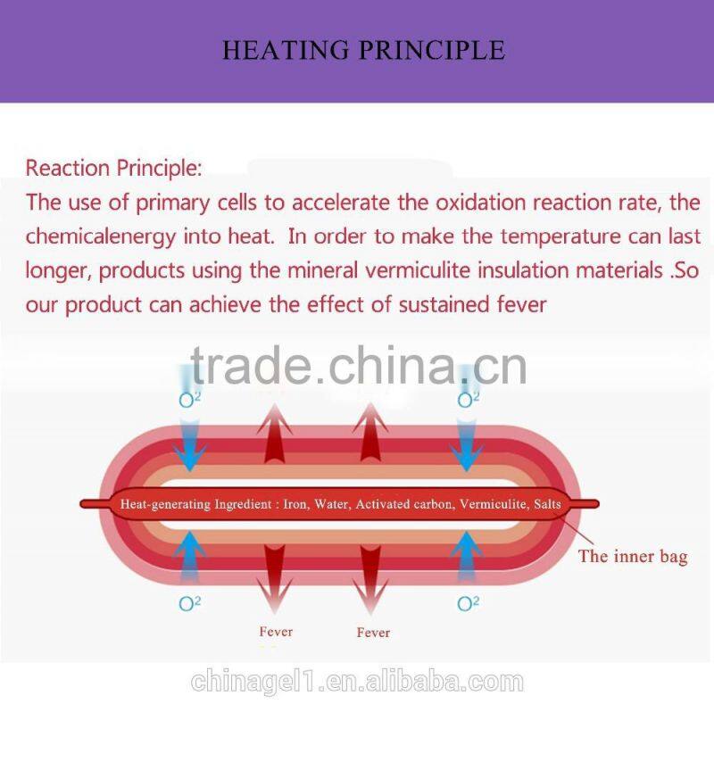 womb warmer pad and heating patch for female belly pain relief patch heat packs