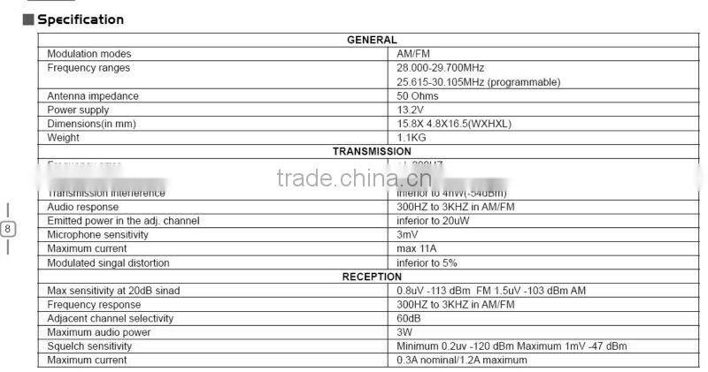5289 High Power CB Radio