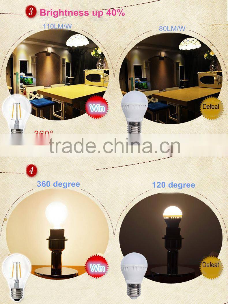 8W E27 LED Filament Bulb AC 220V Warm White LED Glass Bulb 800lm Filament LED Lamp Replace Incandescent Lamp 10pcs/lot
