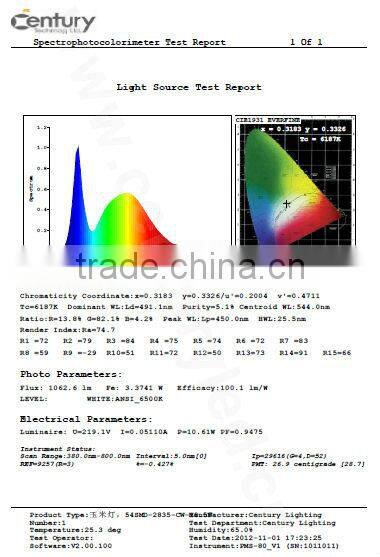 Hot and new 10W E27 Energy-saved led corn lamp bulb