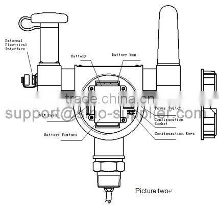 Economical Digital Tracking Fuel Level Sensor
