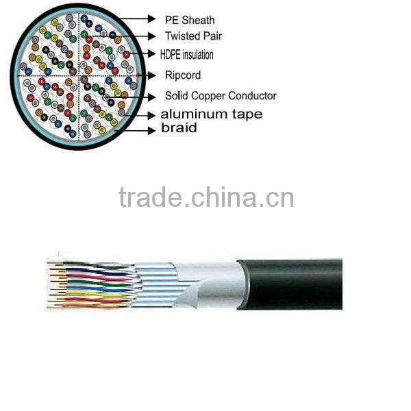 Professional itp standard cable mit 9/15 pol sub-d stecker with high quality