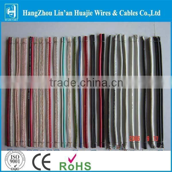 transparent PVC speaker cable