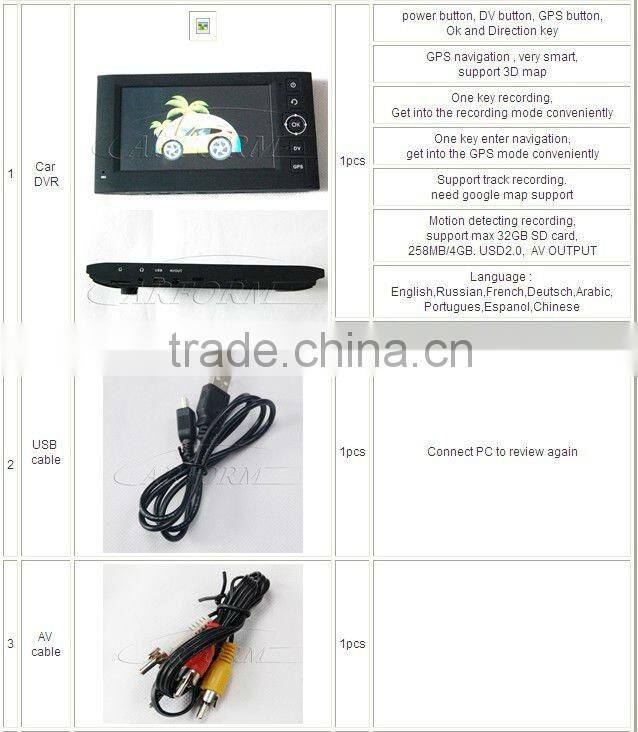 Touch 5" LCD screen GPS Car Black Box