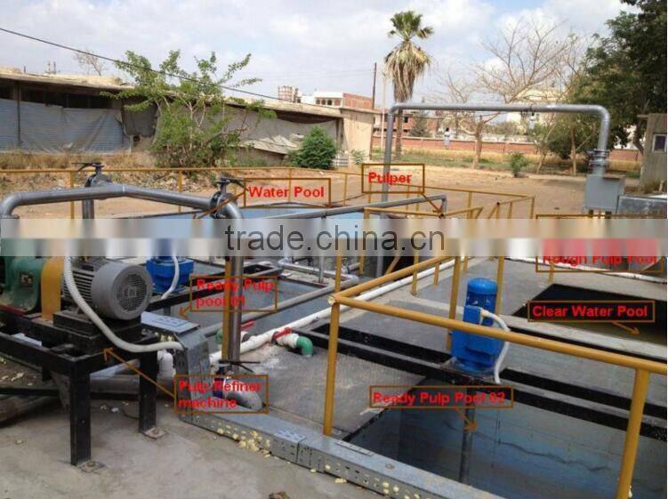 Automatic pulp molding production lines for egg tray