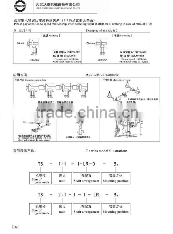T series spiral bevel gearbox