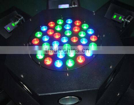 Green Laser Light