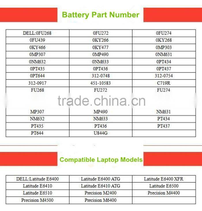 Notebook battery for laptop Dell precision M2400 M4400 M4500 M6400