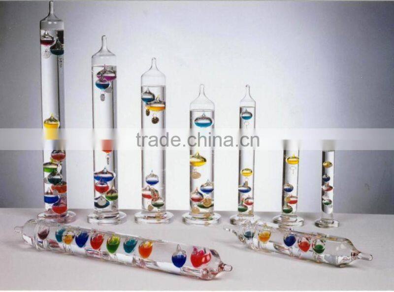 hot sale high quality industrial thermometer