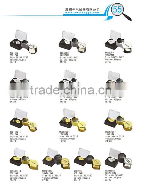 NO.9895 led loupes,45x magnification magnifier