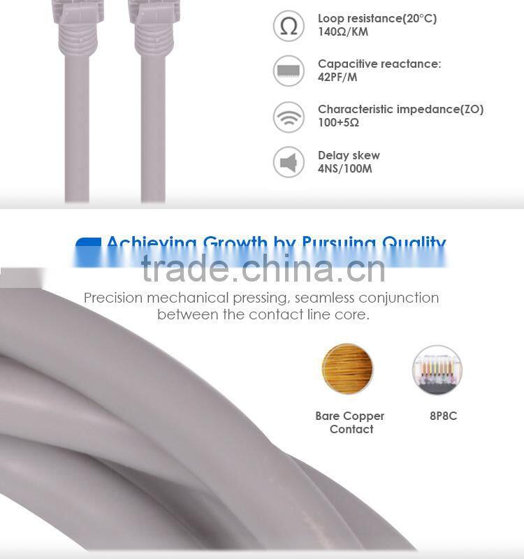 Cat5e Ethernet Patch Cable (3 Feet) - RJ45 Computer Networking Cord