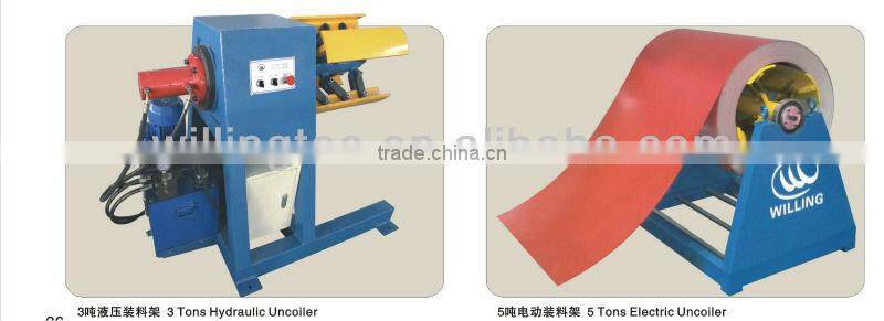 European Color uncoiler straightener feeder