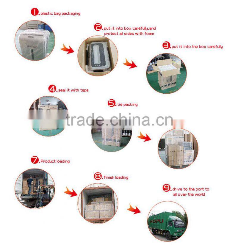 Office paper shredder from the factory of HOPU factory