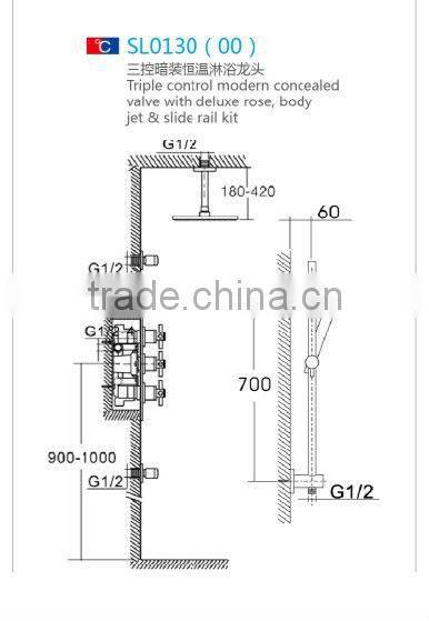 Thermostatic Shower Set