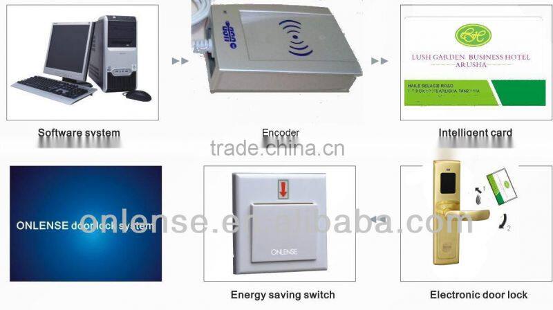apartment rfid card lock manufacturer since 2001