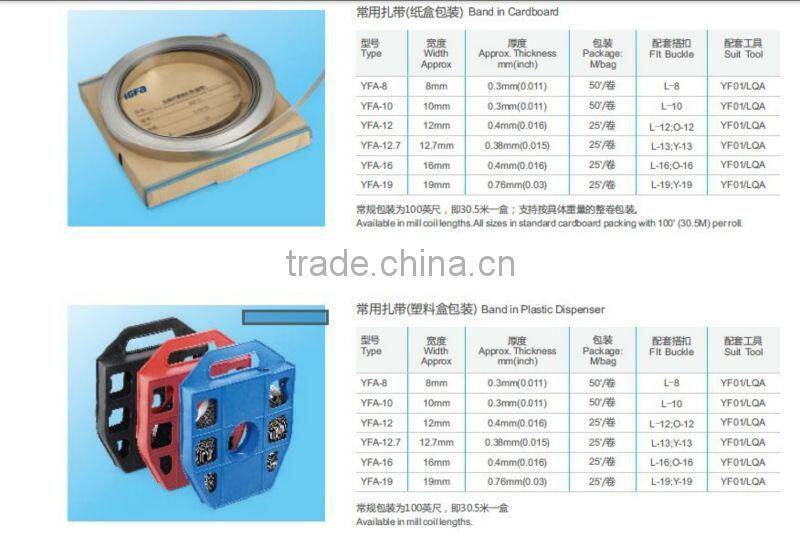 bare type stainless steel band