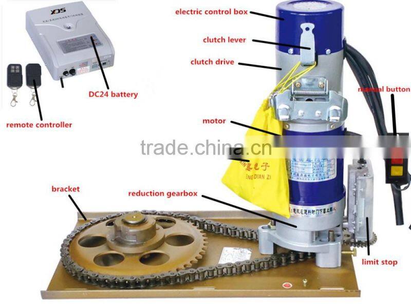 AC DC gear rolling shutter side motor