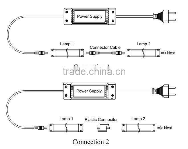 5W high quality led under cabinet light 50cm with smd 3528
