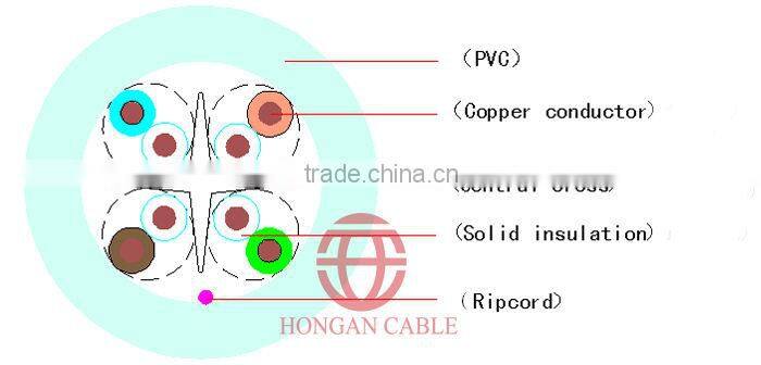 UTP CAT6A 23AWG network cable
