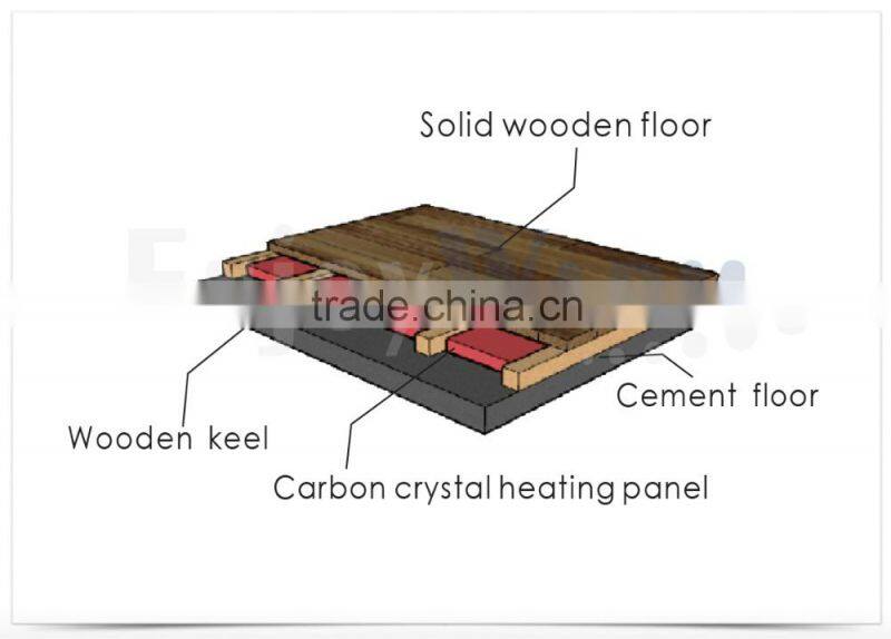 2016 manufactuer carbon crystal far infrared underfloor hot film