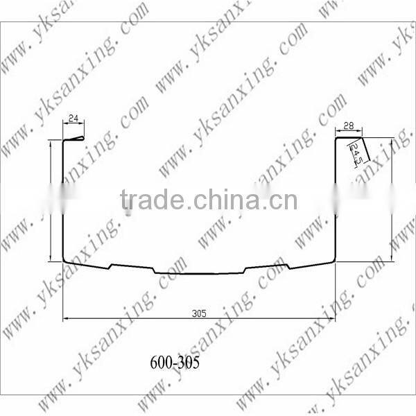 Sanxing K Q SPAN WITHOUT STRUCTURE K TYPE ROLL FORMING MACHINE