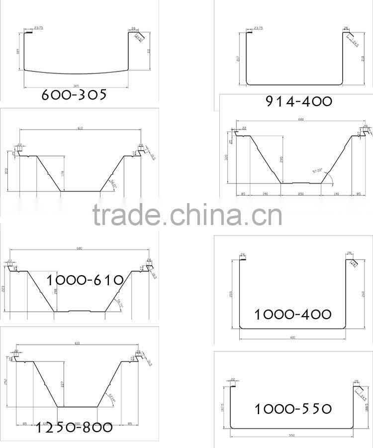 SANXING GROUP SABM arch roof roll forming machine in China
