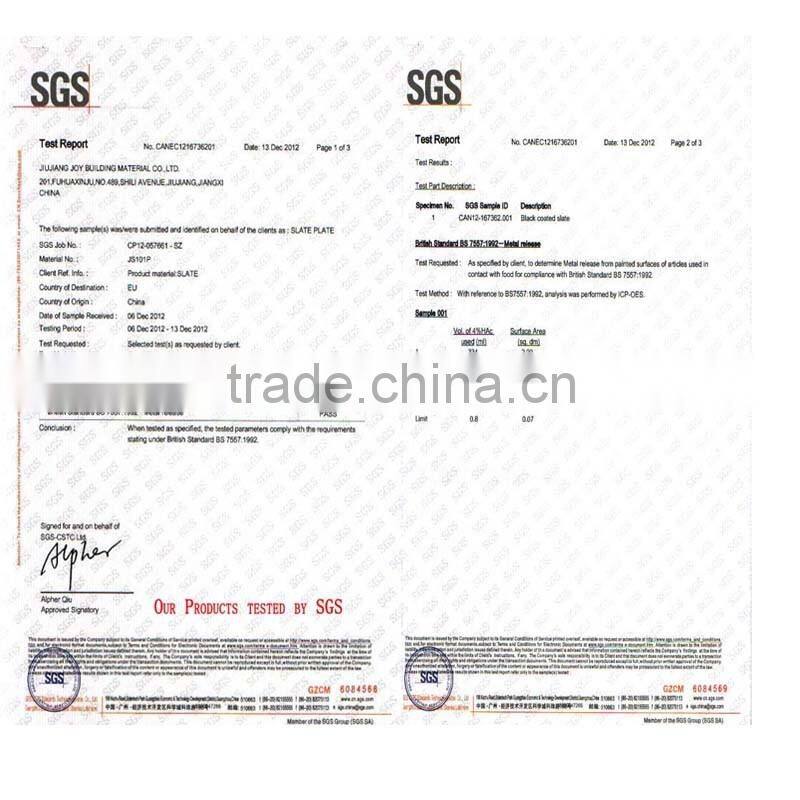 Flat black slate fruit dinner plate