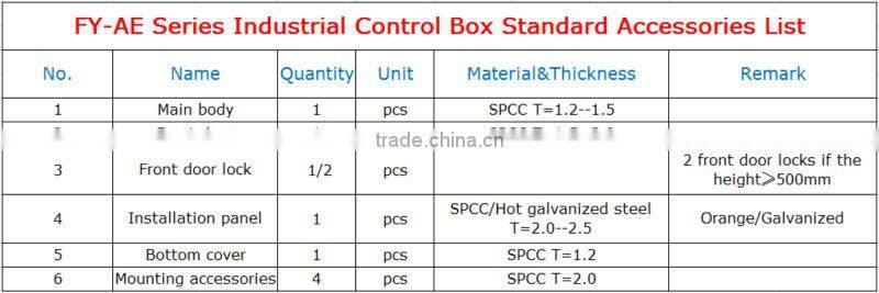 FY-AE Hot Sales SPCC Material Control Box