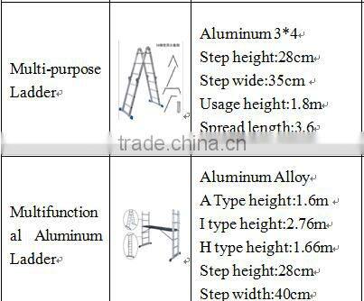 Factory EN131 Folding Aluminum Multi-Function Ladder