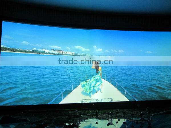 Two Projection Screens Edge Blending System