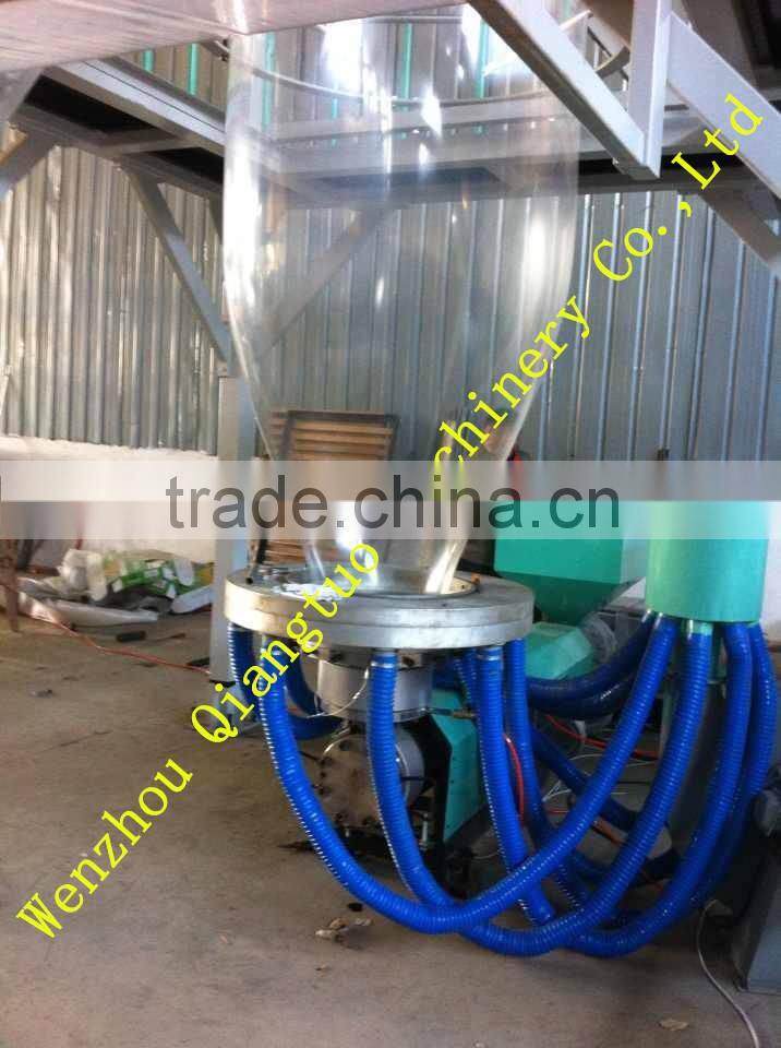 1m high speed blowing film extruder manufacturer