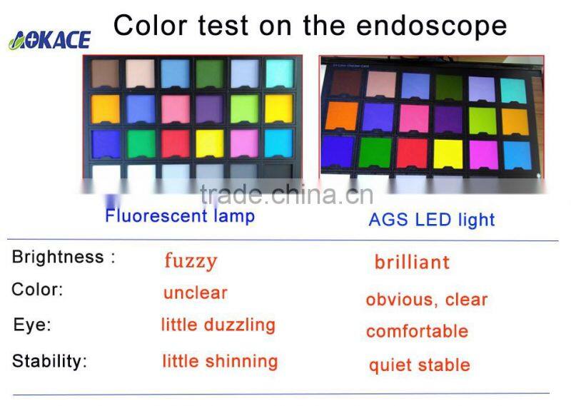 modern medical equipments new style led cold light source
