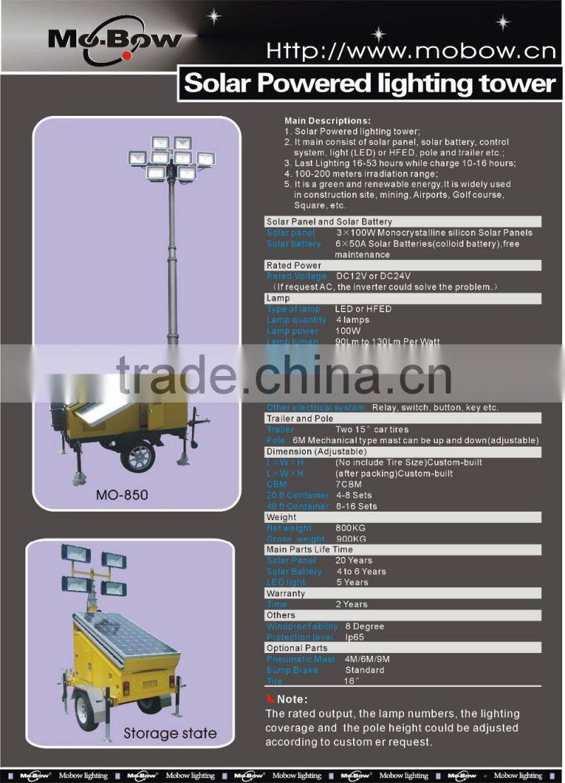 trailer solar lighting tower