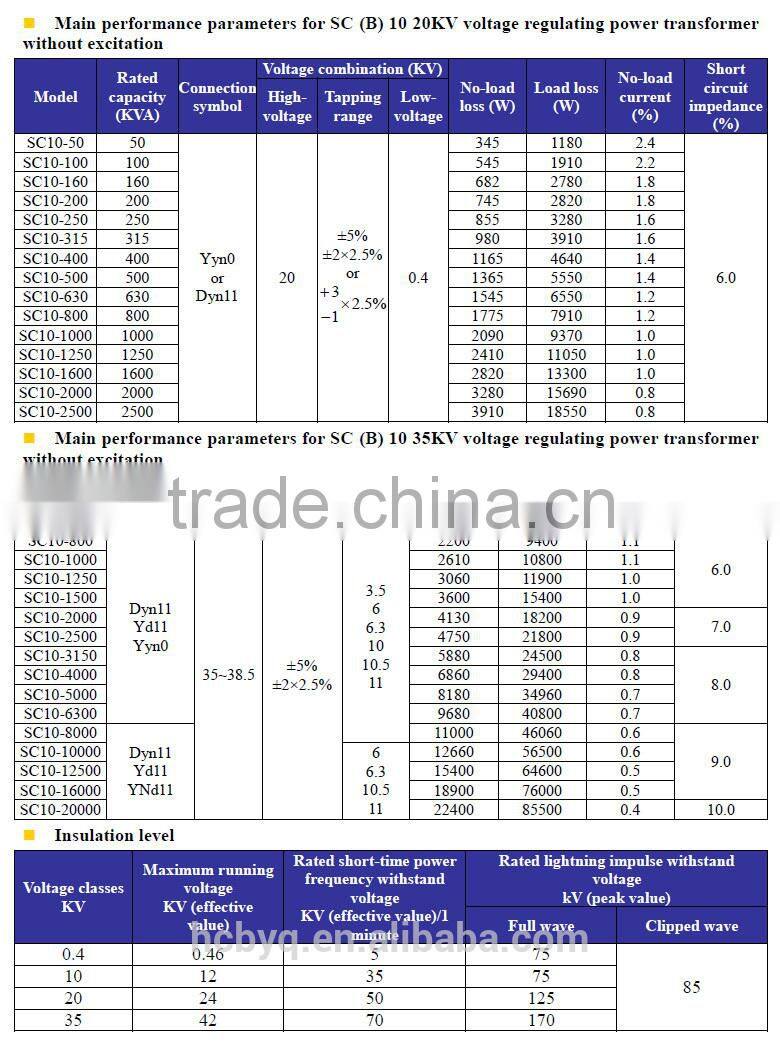 3 phase ONAF dry type power distribution transformer