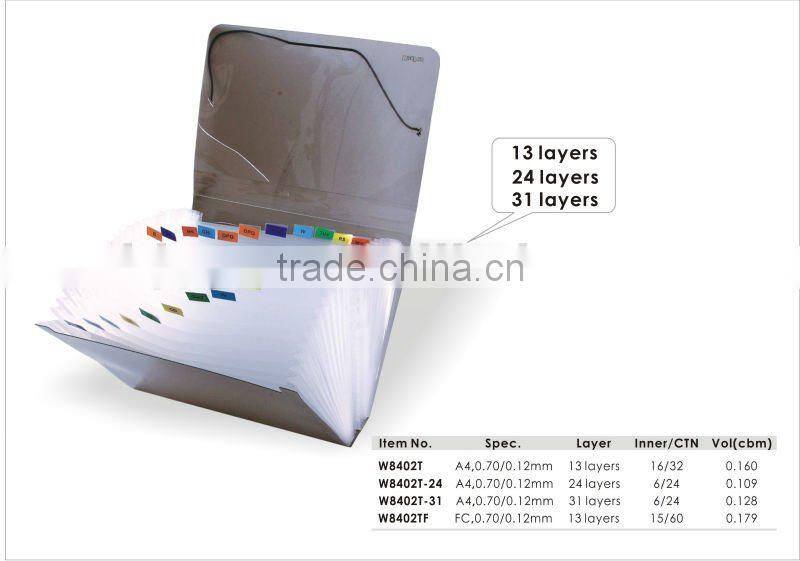 New Design A4 Transparent Clear Easy Slide File Cover