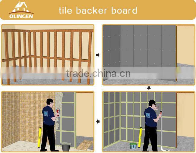 CO2 waterproof tile backer boards