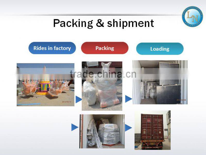 Thrilling luna fun park kiddie rides jumping kangaroo for sale