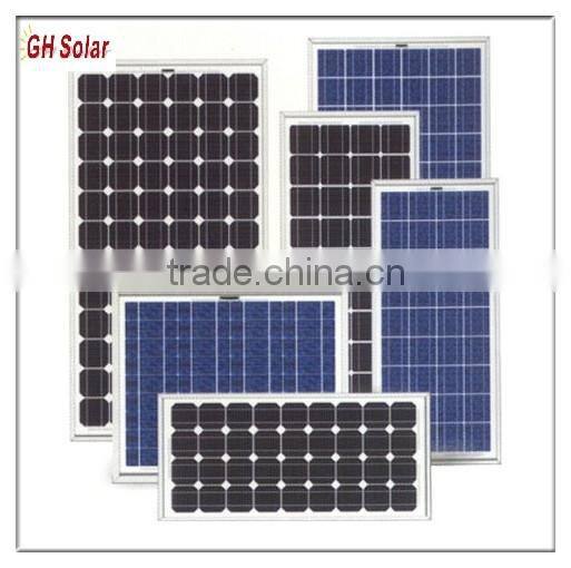 cheap monocrystalline solar panel