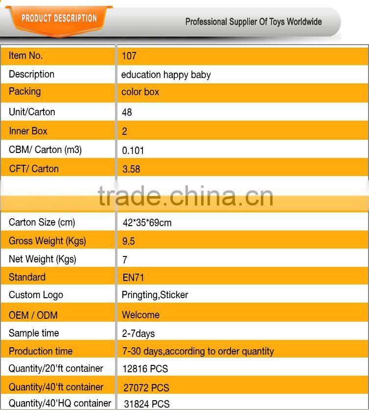 Plastic Educational toy baby product Small Happy Toon children's story machine