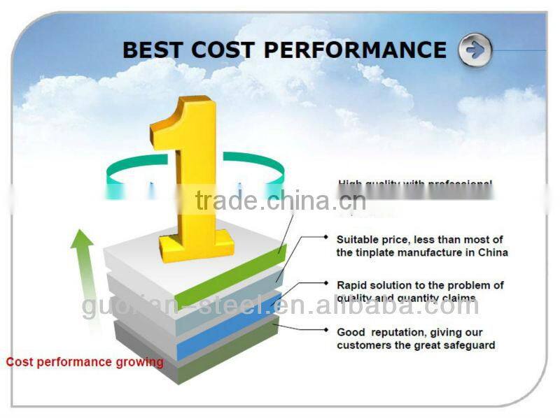 High quality tinplate for food with BV SGS certificate